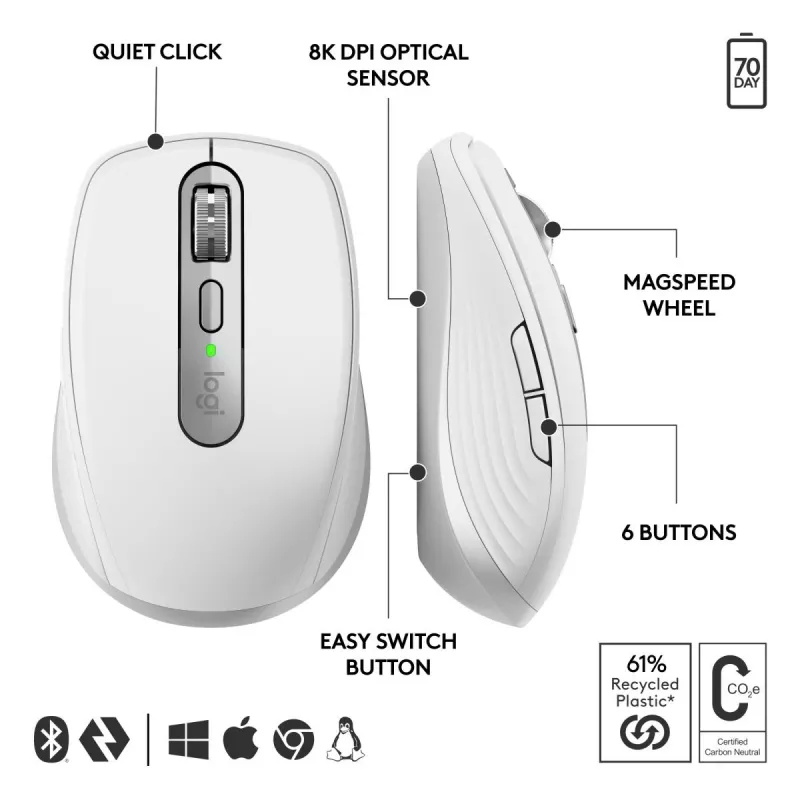 LOGITECH Mx Anywhere 3s For Business - Ανοιχτό Γκρι - Emea28-935