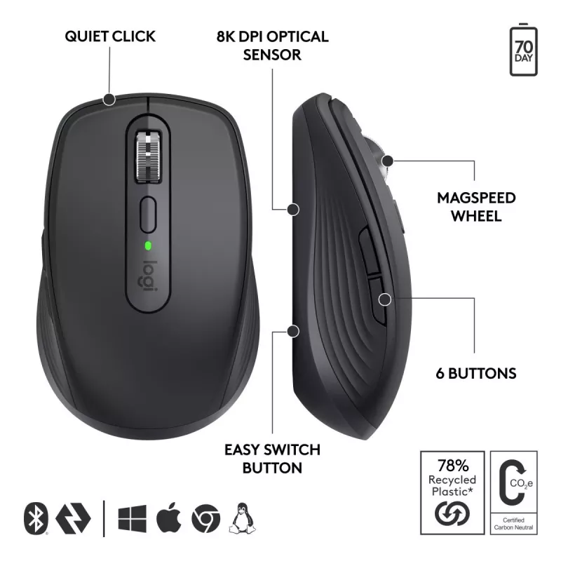 Ποντίκι Logitech MX Anywhere 3S Business μαύρο ασύρματο