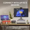 LOGITECH Mx Anywhere 3s Ασύρματο ποντίκι