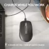 LOGITECH Mx Anywhere 3s Ασύρματο ποντίκι