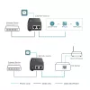 TP-Link Omada 2.5G PoE+ προσαρμογέας injector