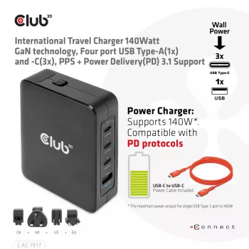 CLUB3D International Travel Charger 140W GaN-τεχνολογία, Τέσσερις θύρες USB Type-A (1x) και -C (3x), PPS + Power Delivery (PD) 3.1 Υποστήριξη