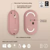LOGITECH Pebble 2 M350s Ασύρματο Οπτικό Ποντίκι ροζ