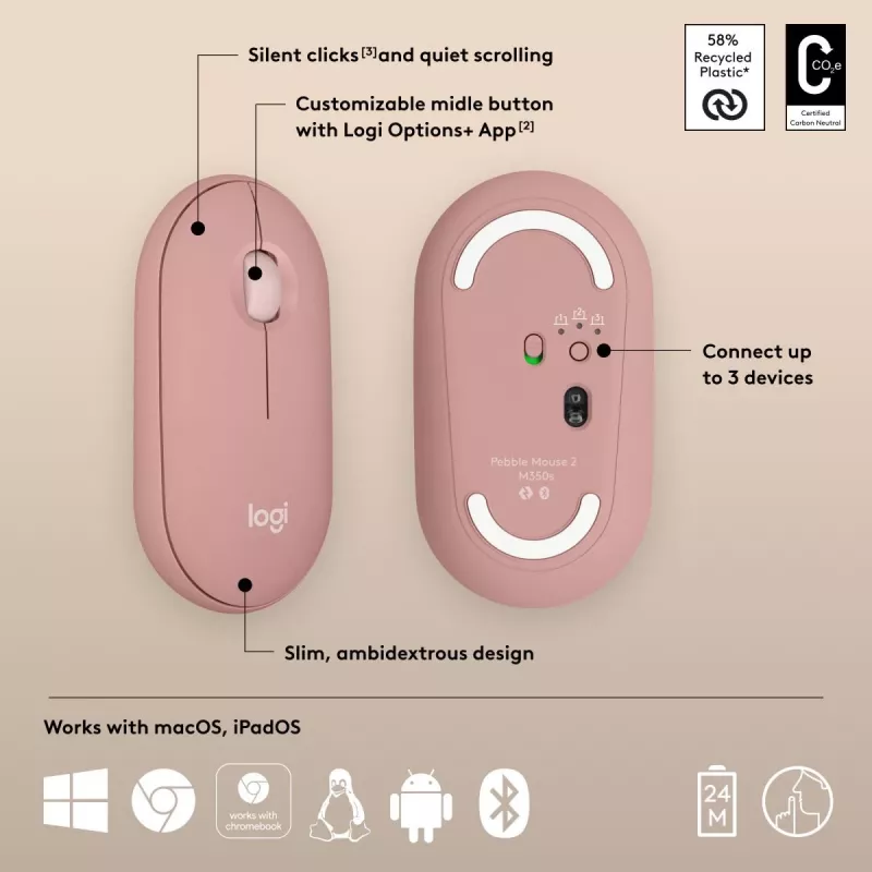 LOGITECH Pebble 2 M350s Ασύρματο Οπτικό Ποντίκι ροζ