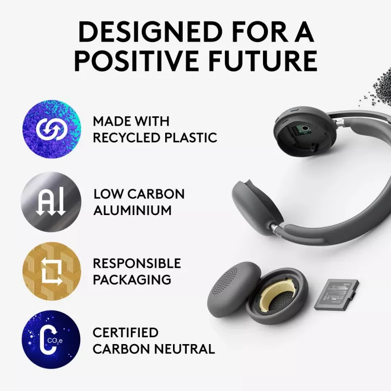 LOGITECH Ακουστικά - Zone - Wireless - Graphite