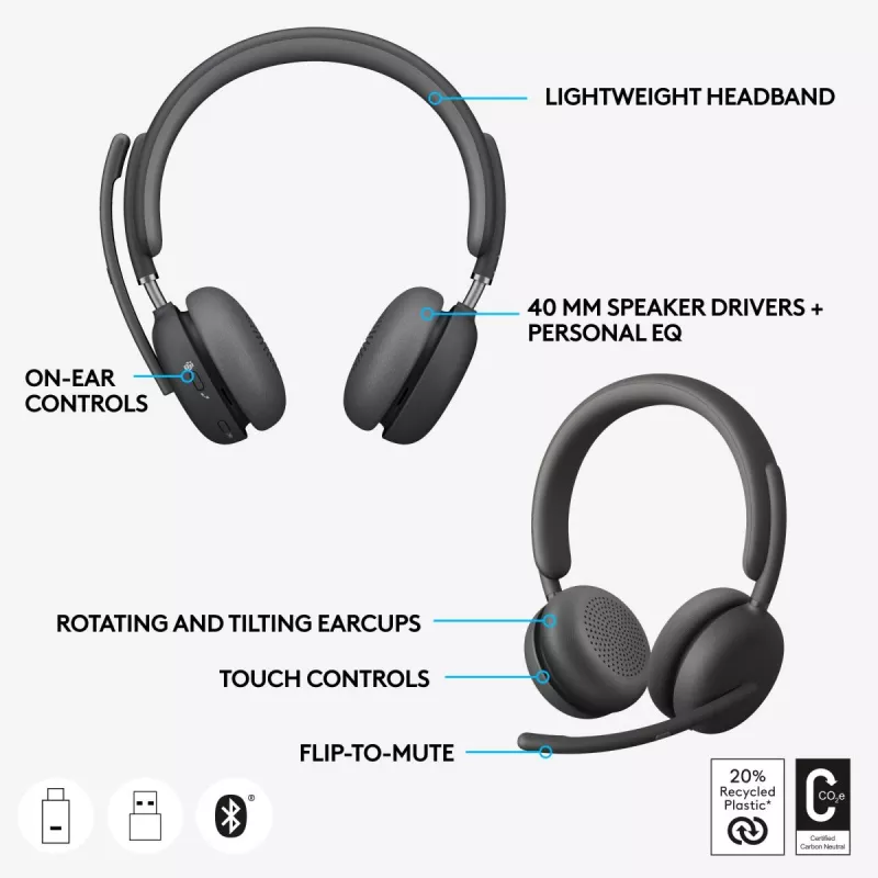 LOGITECH Ακουστικά - Zone - Wireless - Graphite