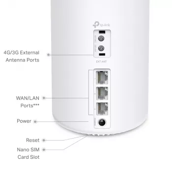 TP-Link 4G+ AX1500 Whole Home Mesh WiFi 6 Gateway, λευκό, εσωτερικό, Mesh router, 190 m², Dualband (2,4 GHz / 5 GHz), Wi-Fi 6 (802.11ax)