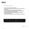 CLUB3D DisplayPort/HDMI KVM Switch/Dock 4K60Hz για εισόδους USB Type-C