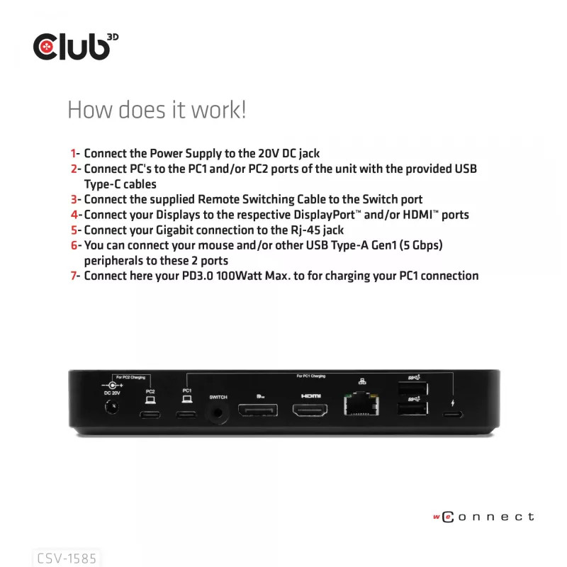 CLUB3D DisplayPort/HDMI KVM Switch/Dock 4K60Hz για εισόδους USB Type-C