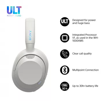 Headset Sony WH-ULT WEAR monaural, ενσύρματο & Bluetooth 5.2, ANC, 50h μπαταρία (ANC off), φόρτιση USB-C, λευκό