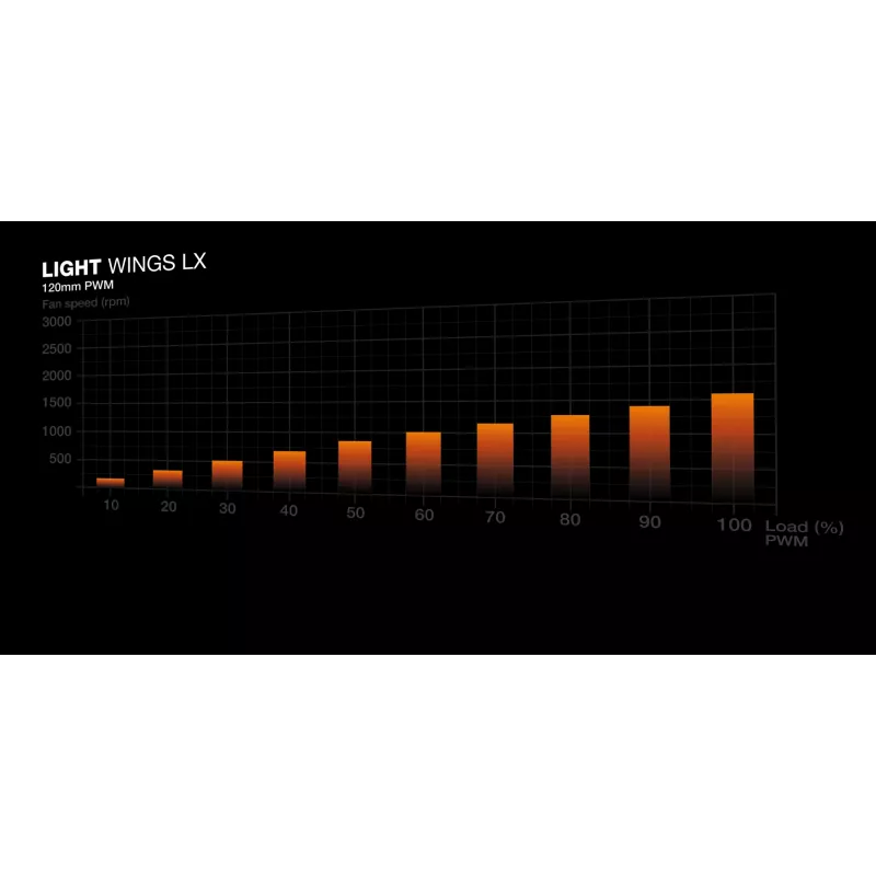 Κουτί PC be quiet! LIGHT BASE 600 LX Midi Tower Μαύρο