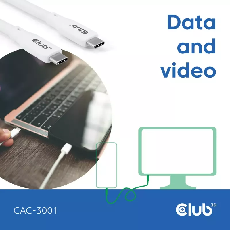 Καλώδιο USB-C CLUB3D CAC-3001 2m USB4 Gen 3x2 λευκό