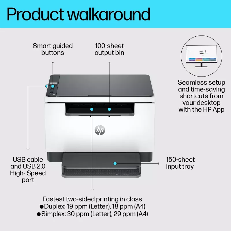 Πολυμηχάνημα HP LaserJet MFP M234d — Mono-Laser, 29 ppm, διπλή εκτύπωση, Ethernet, A4