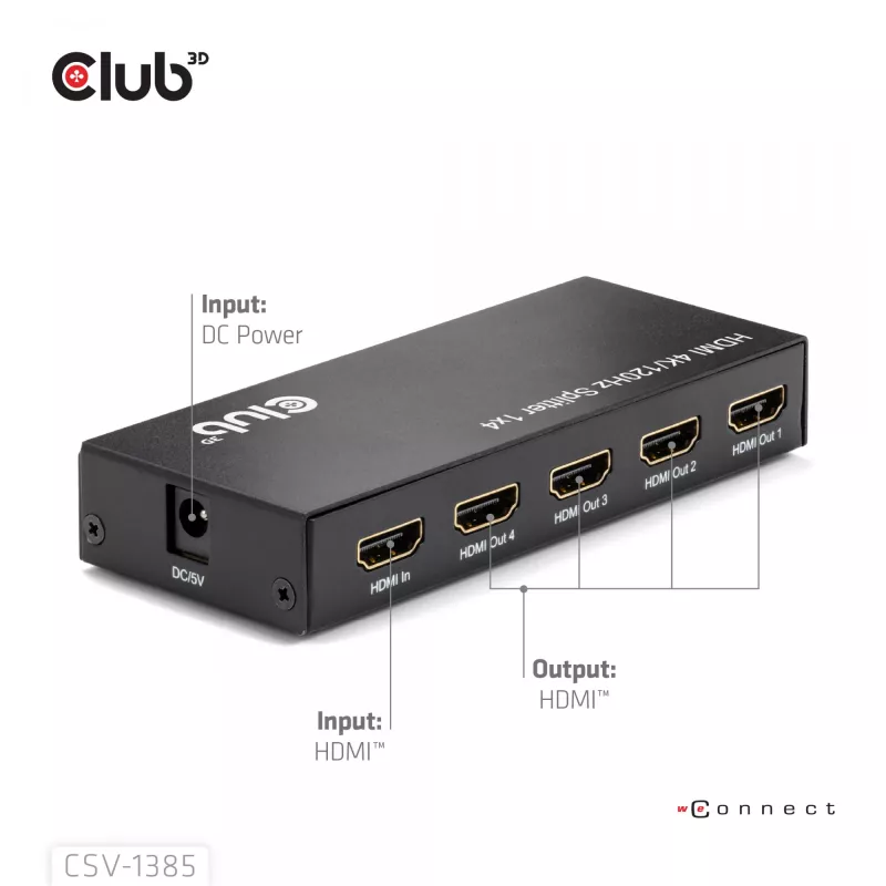 CLUB3D διαχωριστής 1 σε 4 HDMI™ 4K120Hz