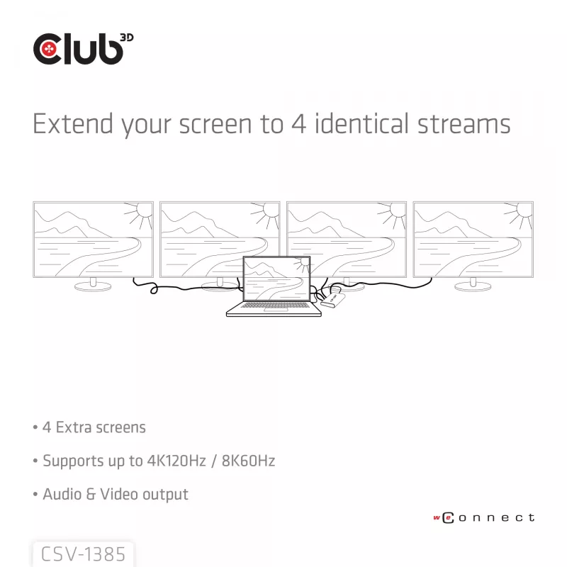CLUB3D διαχωριστής 1 σε 4 HDMI™ 4K120Hz