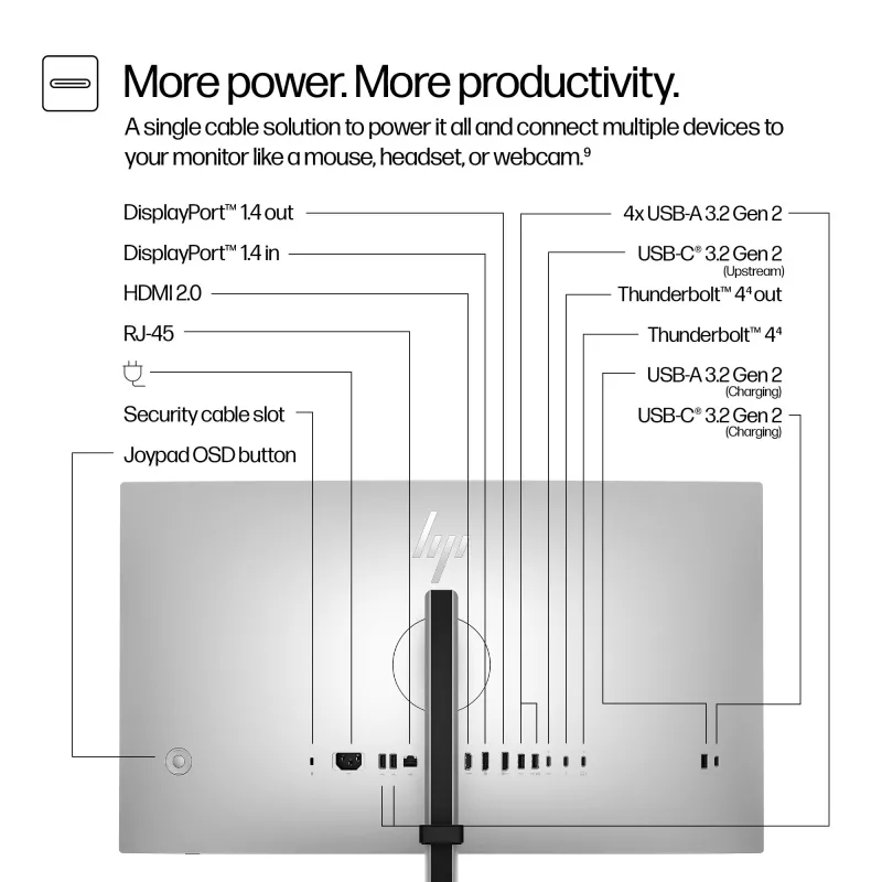HP Series 7 Pro 27 ίντσες QHD Thunderbolt 4 οθόνη - 727pu