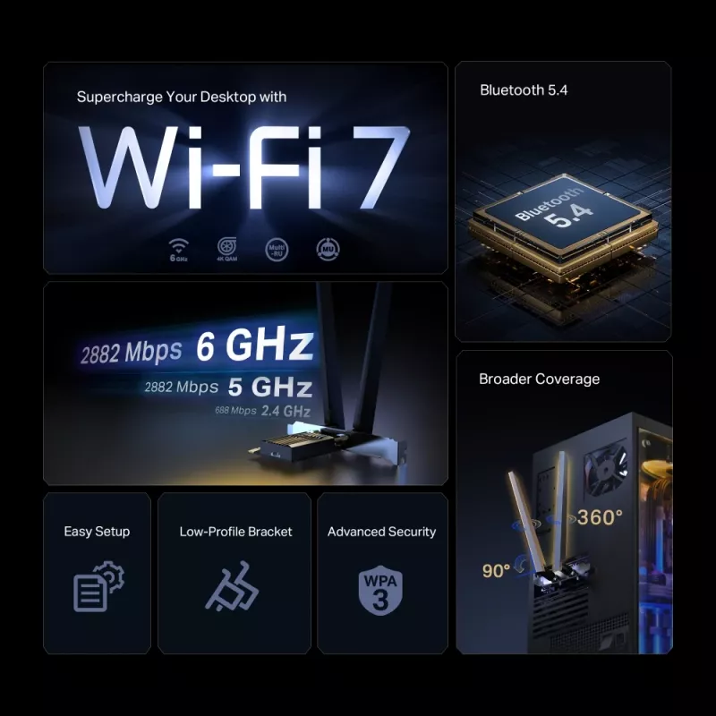 TP-Link BE6500 Εσωτερικό WLAN/Bluetooth 2880 Mbit/s Tri-band Wi-Fi 7
