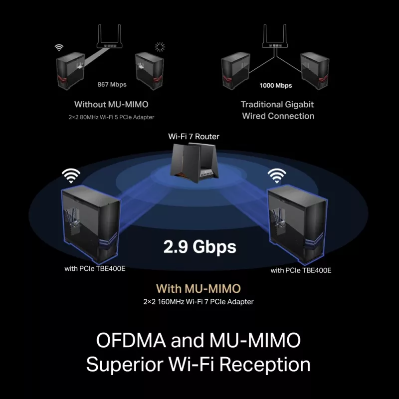 TP-Link BE6500 Εσωτερικό WLAN/Bluetooth 2880 Mbit/s Tri-band Wi-Fi 7