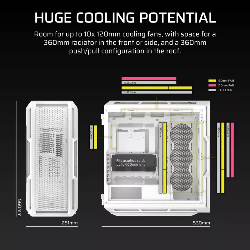 CORSAIR Κουτί PC - 5000T Mid-Tower High-Performance - Λευκό