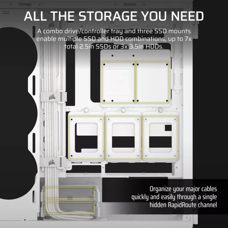 CORSAIR Κουτί PC - 5000T Mid-Tower High-Performance - Λευκό
