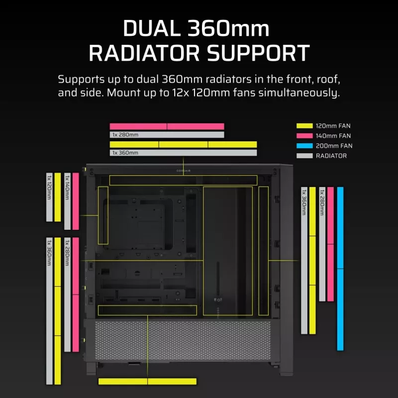 CORSAIR FRAME 4000D Κουτί Midi-Tower Μαύρο