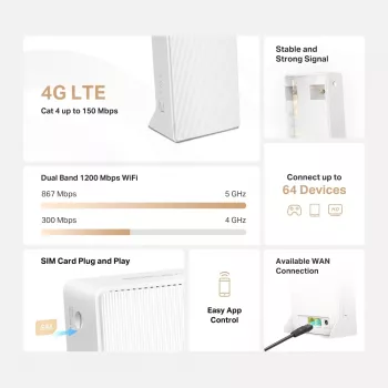 MERCUSYS MB130-4G Ασύρματος router Ethernet Dual-Band (2,4 GHz / 5 GHz) – Λευκό