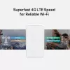MERCUSYS MB130-4G Ασύρματος router Ethernet Dual-Band (2,4 GHz / 5 GHz) – Λευκό