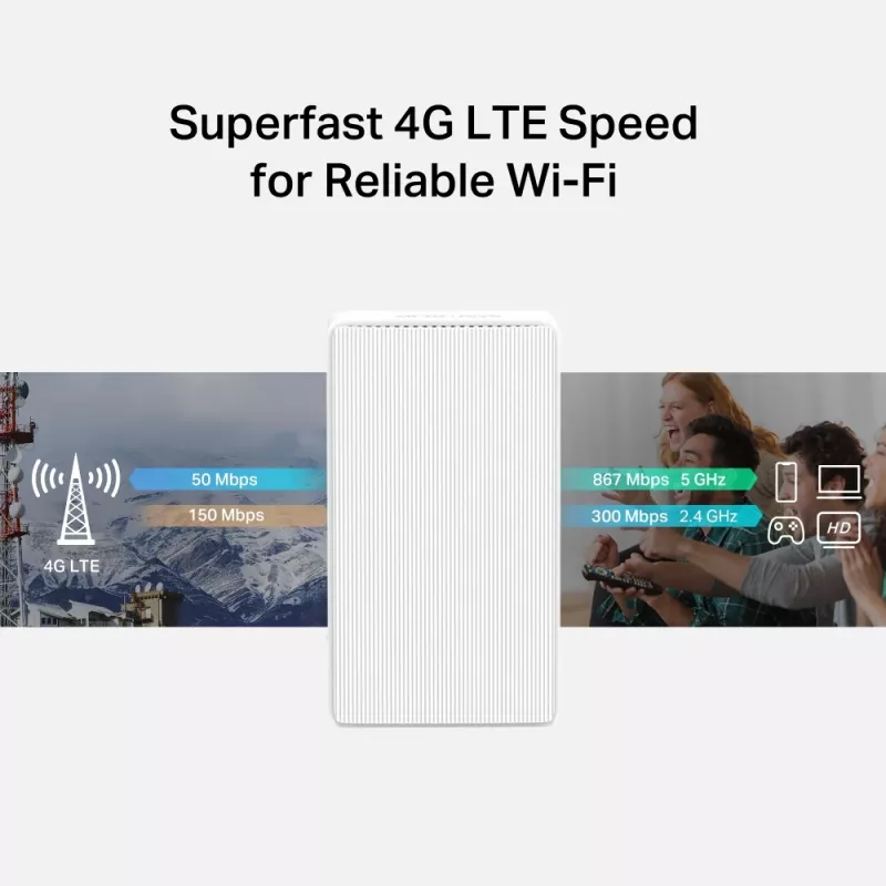 MERCUSYS MB130-4G Ασύρματος router Ethernet Dual-Band (2,4 GHz / 5 GHz) – Λευκό