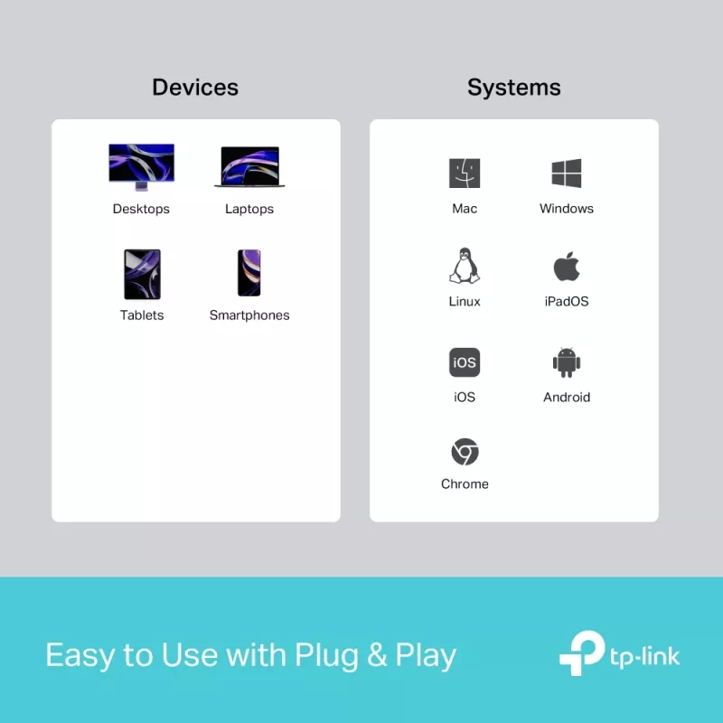 TP-Link UH5020C hub USB-C 5 θυρών, HDMI 4K@60Hz, 100 W Power Delivery, 1x USB-C, 2x USB-A, 5 Gbps, αλουμίνιο, γκρι