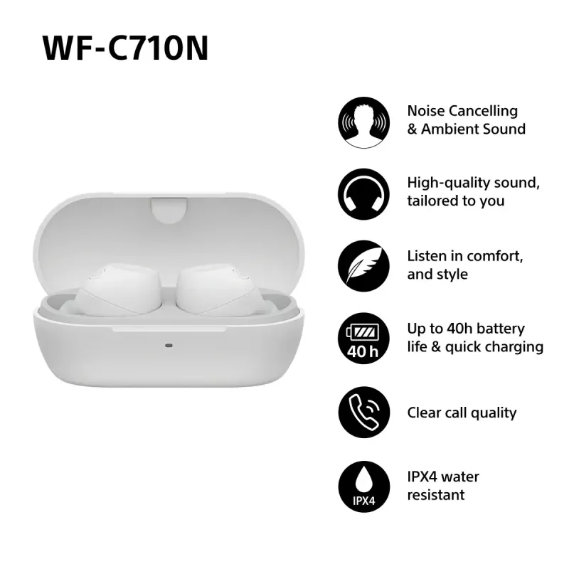 Ακουστικά Sony U.K. WFC710NW.CE7