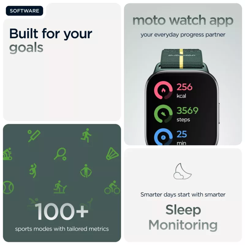Motorola Solutions Watch Fit πράσινο (PG38C07182)