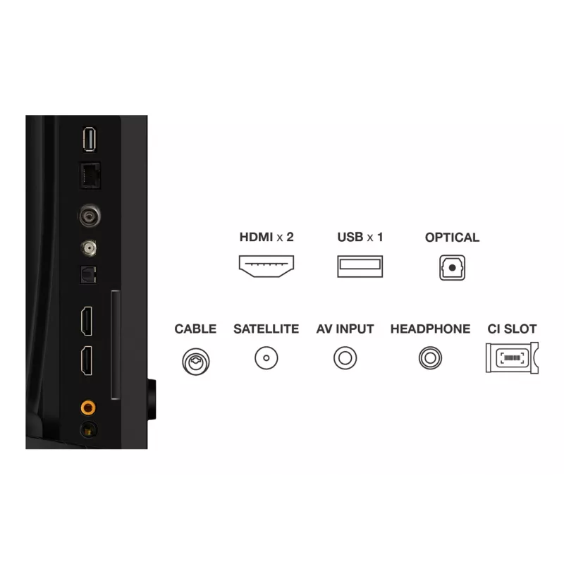 Τηλεόραση TCL 32S5K 81,3 cm (32 ίντσες) Full HD Smart TV Wi-Fi μαύρη
