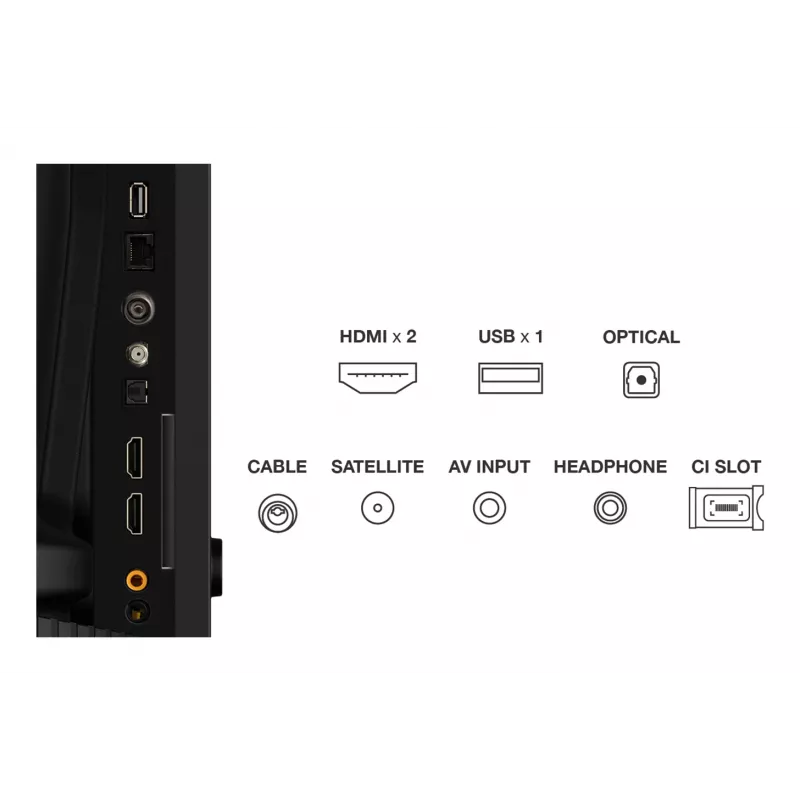 Τηλεόραση TCL 40S5K 101,6 cm (40 ίντσες) Full HD Smart TV Wi-Fi μαύρη