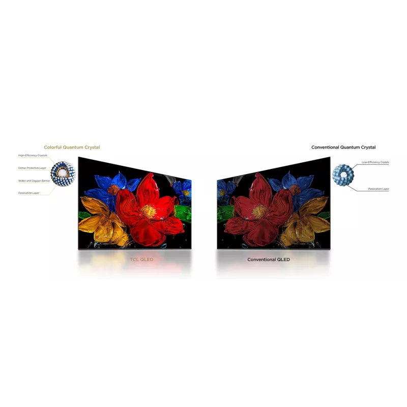 Τηλεόραση TCL 40S5K 101,6 cm (40 ίντσες) Full HD Smart TV Wi-Fi μαύρη
