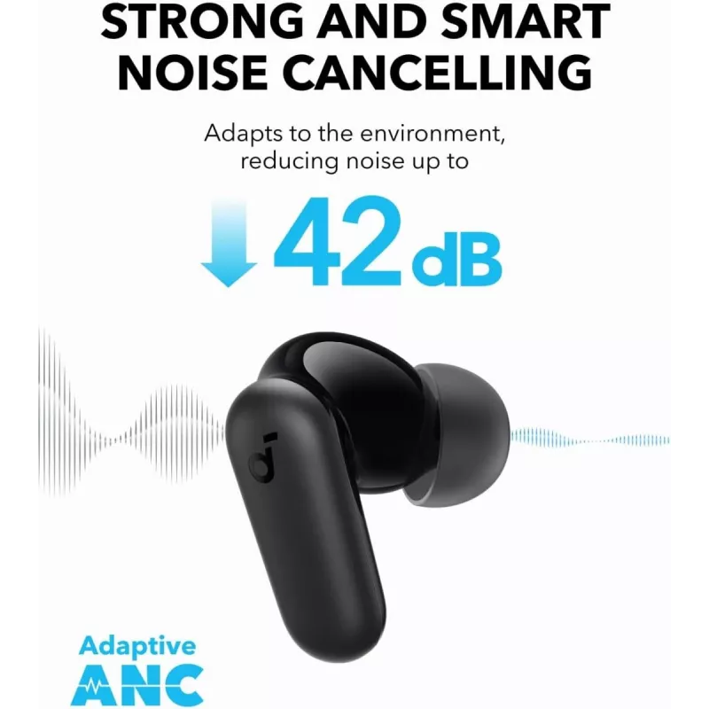ANKER Ακουστικά – Soundcore P30i – μαύρα
