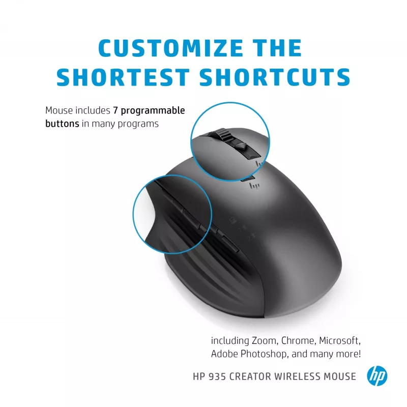 HP 930 Creator Ασύρματο Ποντίκι, Δεξιόχειρας, Bluetooth, 3000 DPI, Ασημί