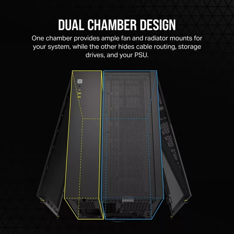CORSAIR Κουτί Υπολογιστή - Mid-Tower - 2500x Dual Chamber - Μαύρο