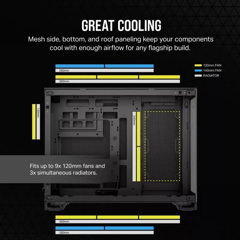 CORSAIR Κουτί Υπολογιστή - Mid-Tower - 2500x Dual Chamber - Μαύρο