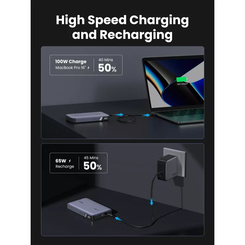 Ugreen 25188 Powerbank 20000 mAh Γκρι