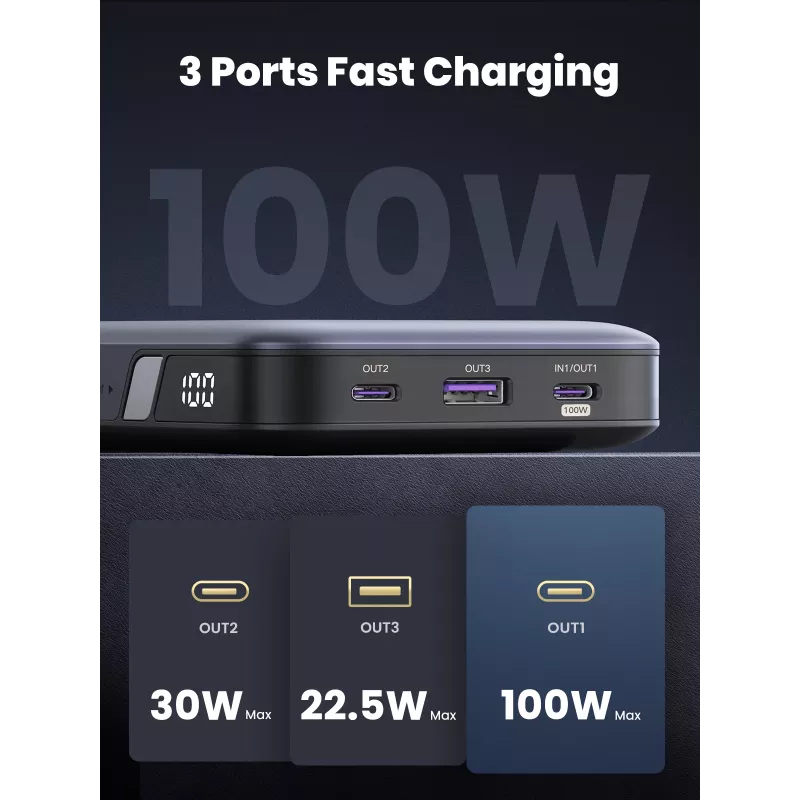 Ugreen 25188 Powerbank 20000 mAh Γκρι