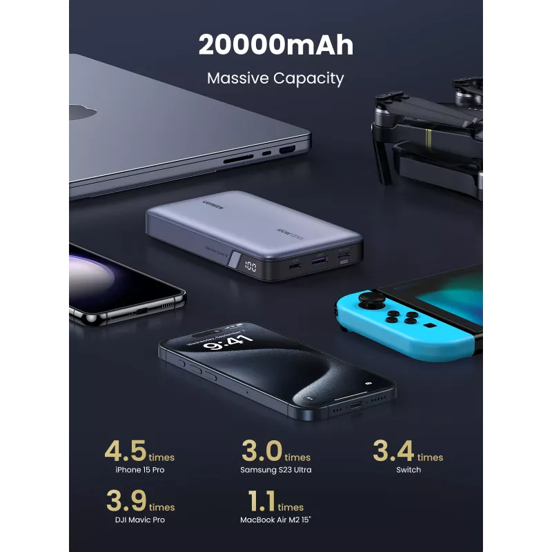 Ugreen 25188 Powerbank 20000 mAh Γκρι