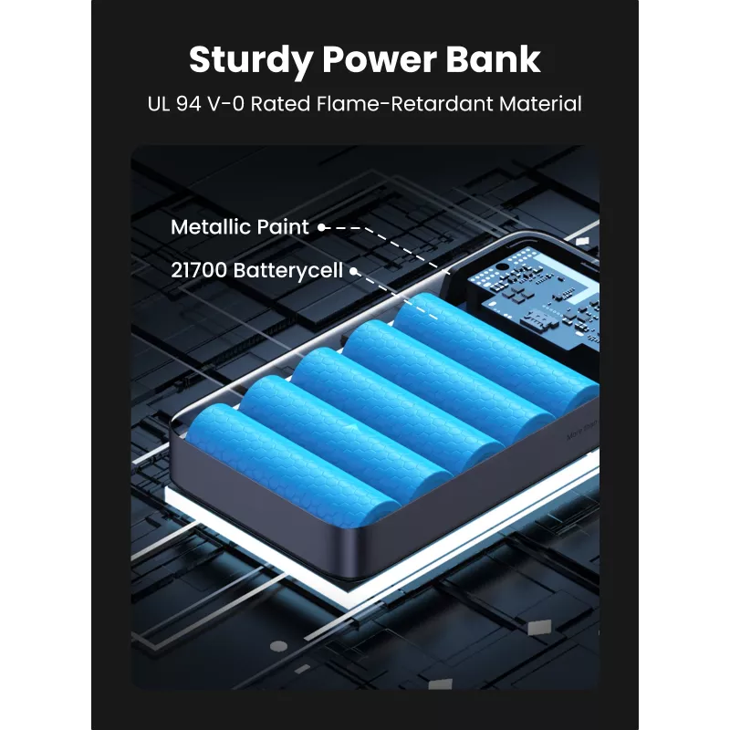 Ugreen 25188 Powerbank 20000 mAh Γκρι