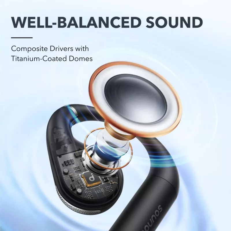 ANKER Earbuds - Soundcore Aerofit Pro - μαύρο