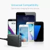 ANKER Powerport Speed 5 2x Quick Charge 3.0 Eu μαύρο