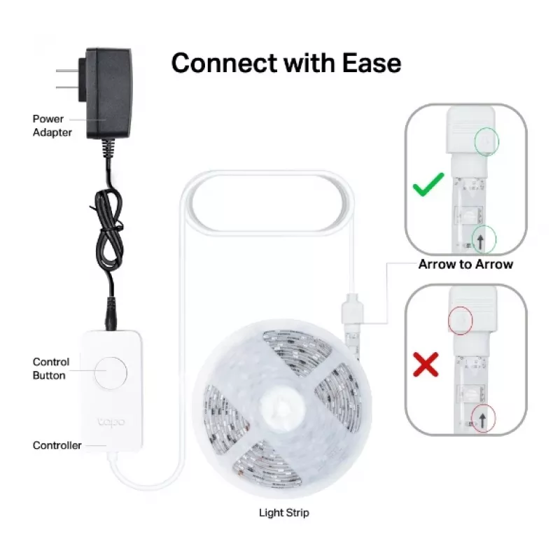 TP-Link Tapo L930-5 έξυπνη ταινία LED Wi-Fi, 5 m, πολύχρωμη (16 εκατομμύρια χρώματα), 13 W, λευκή