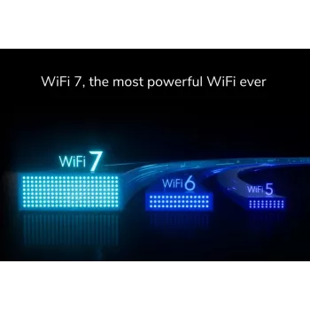 NETGEAR Nighthawk Ασύρματος Router 2.5 Gigabit Ethernet Dualband (2,4 GHz / 5 GHz) Μαύρο