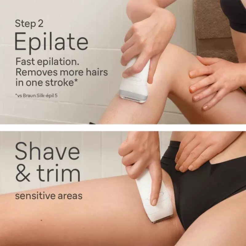 Braun Silk-épil 7 7-081 Αποτριχωτική μηχανή 40 τσιμπιδάκια Λευκή