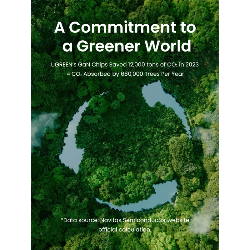 Ugreen 35006 Φορτιστής για φορητές συσκευές Universal Γκρι AC Εσωτερικού χώρου