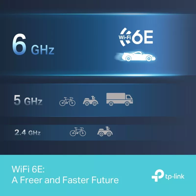 TP-Link Archer AXE5400 Wi-Fi 6E High-Gain ασύρματος προσαρμογέας USB