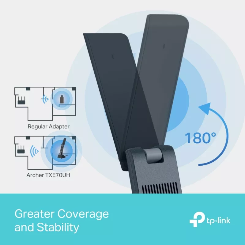 TP-Link Archer AXE5400 Wi-Fi 6E High-Gain ασύρματος προσαρμογέας USB